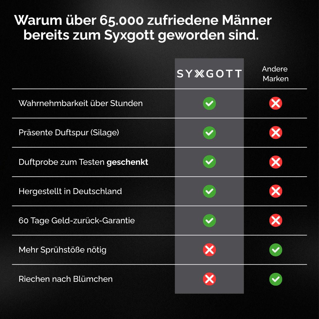 Syxgott 10/10 - Syxgott