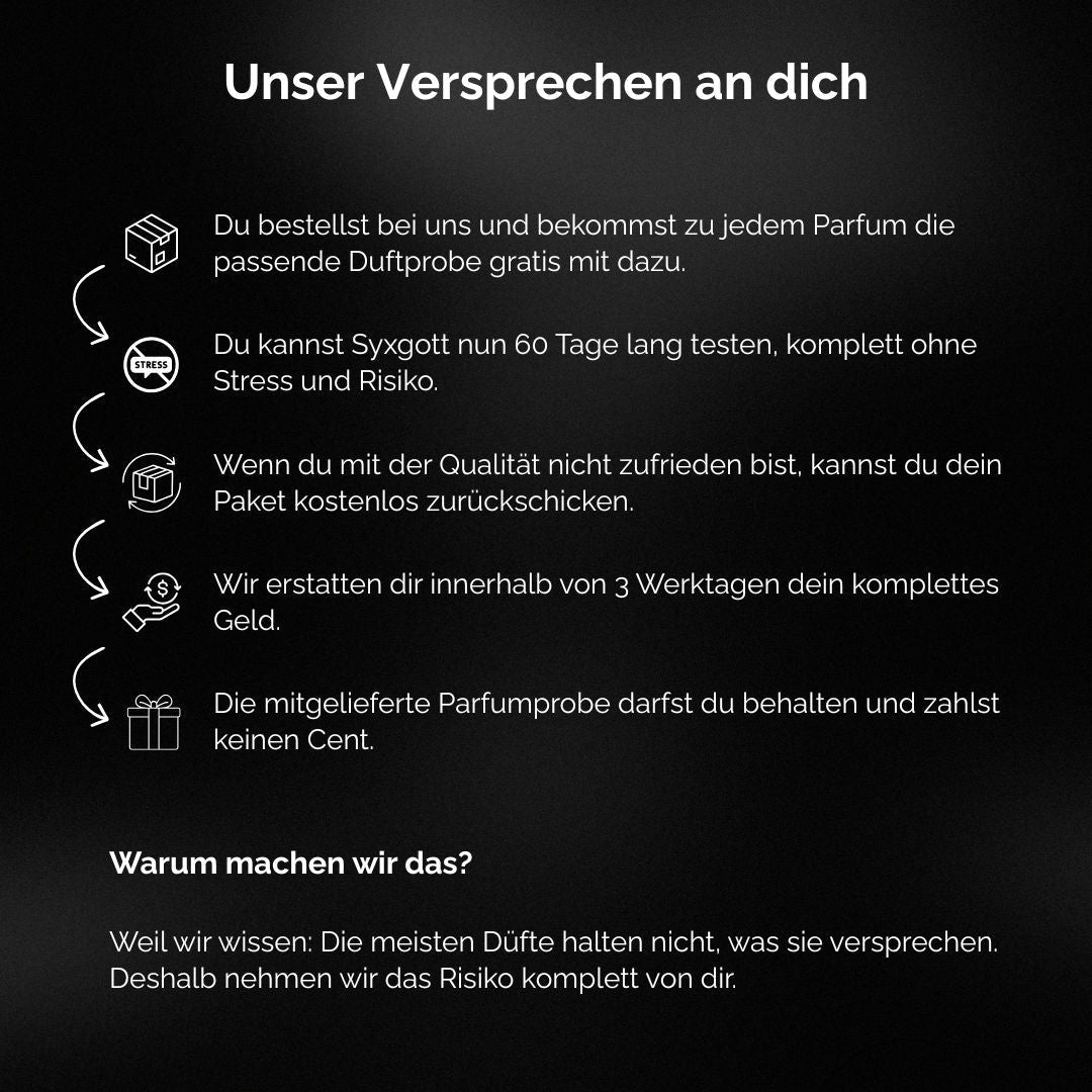 Syxgott Travelkit Parfum Zerstäuber - zum selbst befüllen - Syxgott